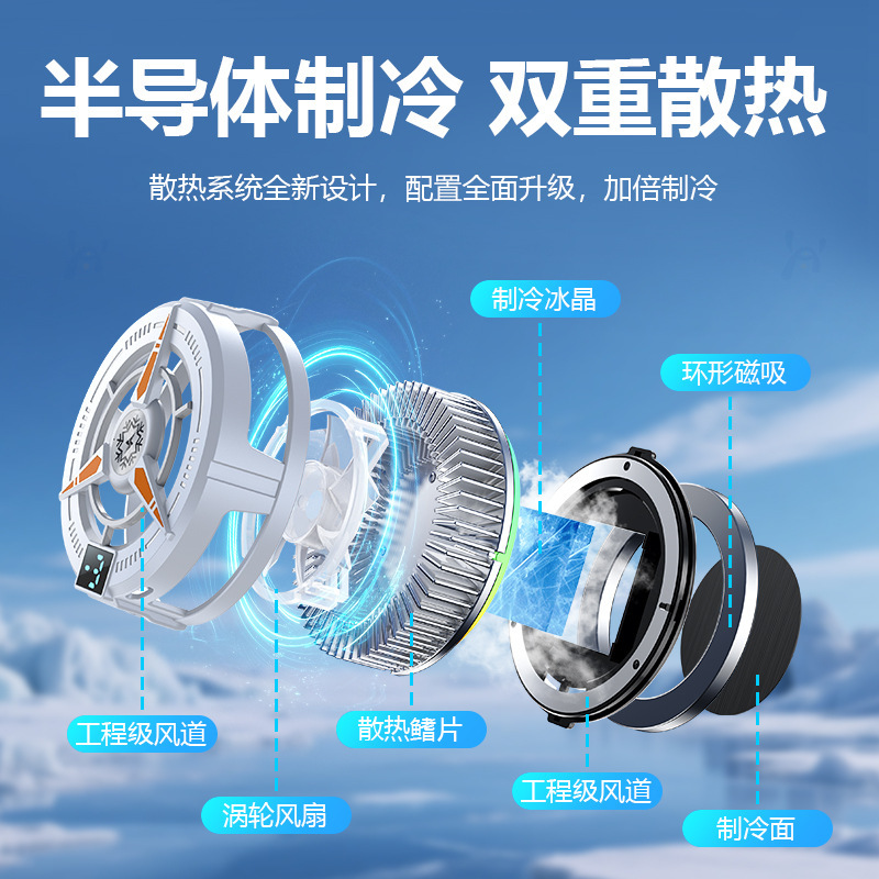 携帯電話のラジエーターの双核の半導体は氷の冷凍器を凍らせます。|undefined