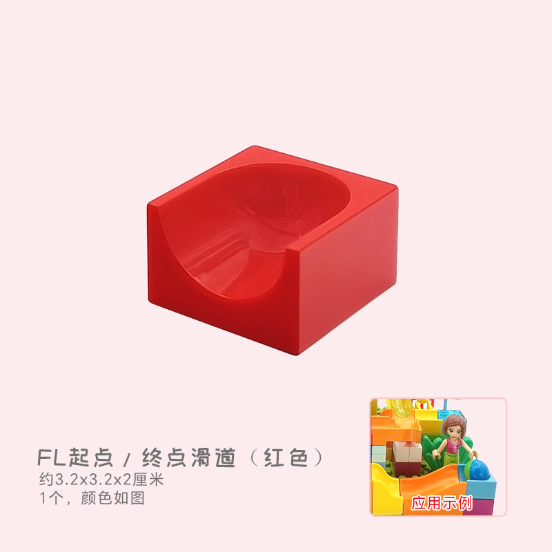 Начальная точка FL/слайд клеммы (красный)