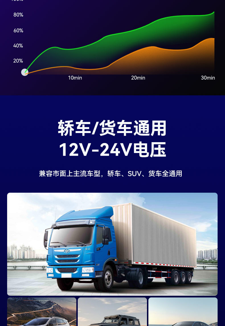 自动喷雾车载香薰机 多功能智能喷香机充电器汽车用香水香薰厂家