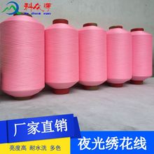 �����Ʊ�Դҹ�⾀ YGX-0022�l�⾀