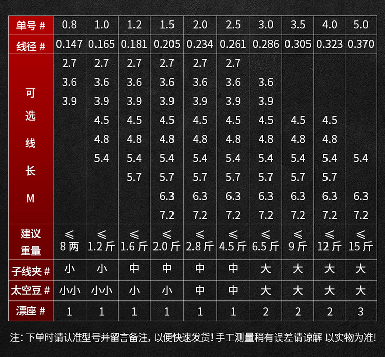 详情_05