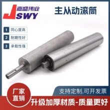 ���ĄӝLͲ��ˮ��ݔ�͙C��β݁�����LͲ�݆�LͲ���ӎ������ӝLͲ