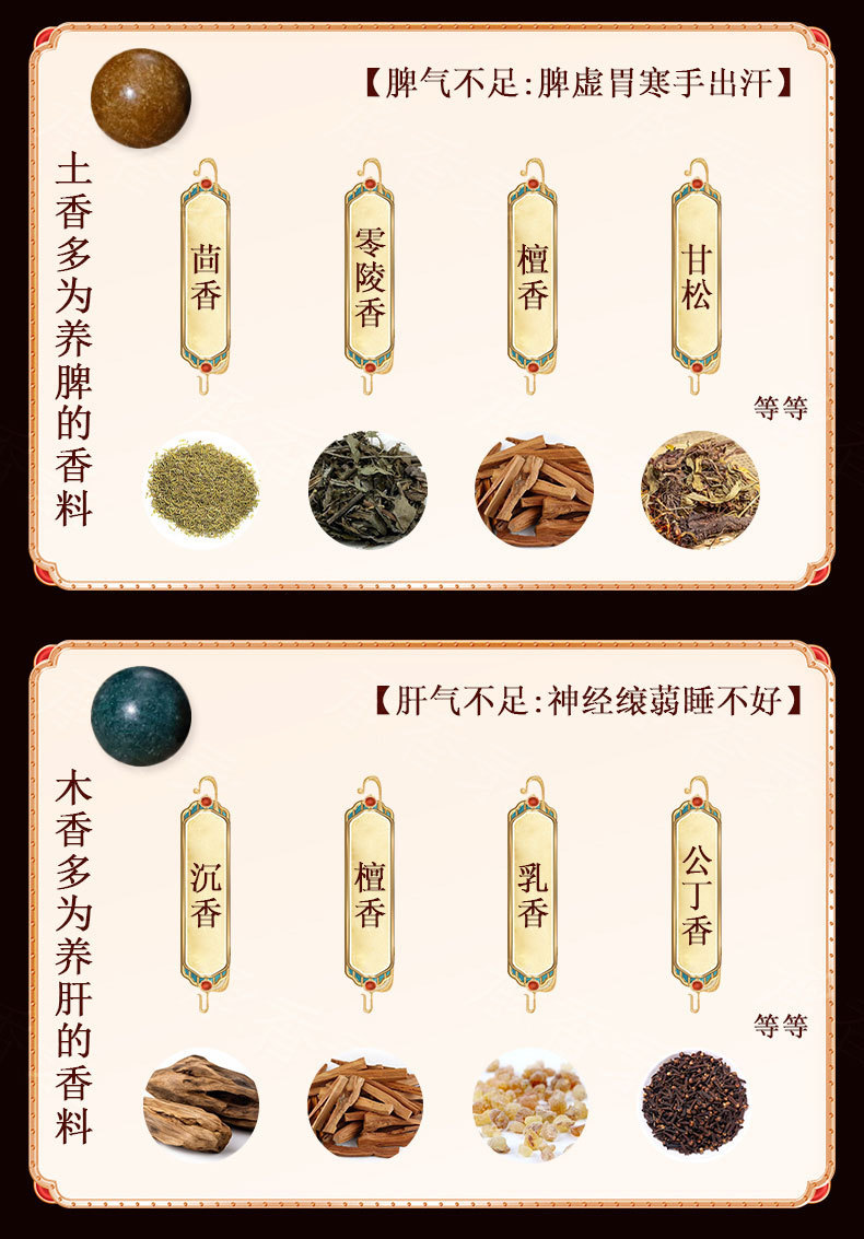Five Elements Blended Incense Bead Bracelet Wu Xing He Xiang Zhu Traditional Chinese Herbal Wrist Mala 8mm Double Loop Gift Box in use