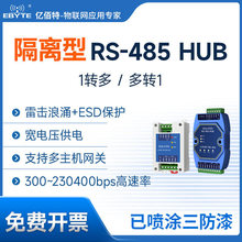 �������ľ�����RS485�D2/4/8·��������늸��x���^�����I���p���C