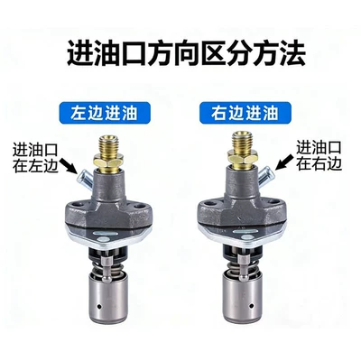 use, Diesel Engine Oil