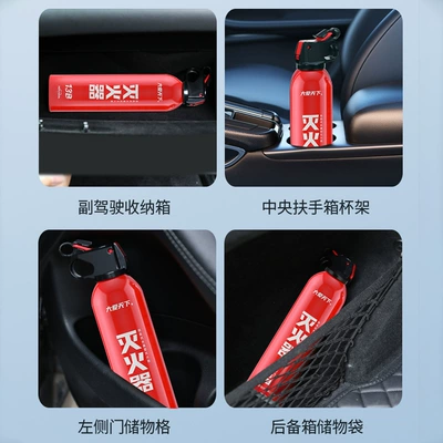 extinguisher annual inspection must pass: Vehicle fire extinguisher