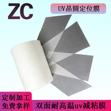 UV�pճĤ�и�oĤpet�ߜؼӟ���zĤʧճĤ�ᄃ�x�z�М��z�p��