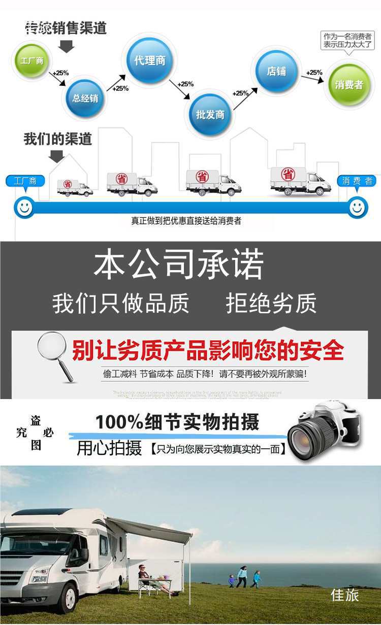 Awning Canopy Car-Mounted Electric Side Awning Car Side Tent Windproof Dacia Transit Rv Modified Rv