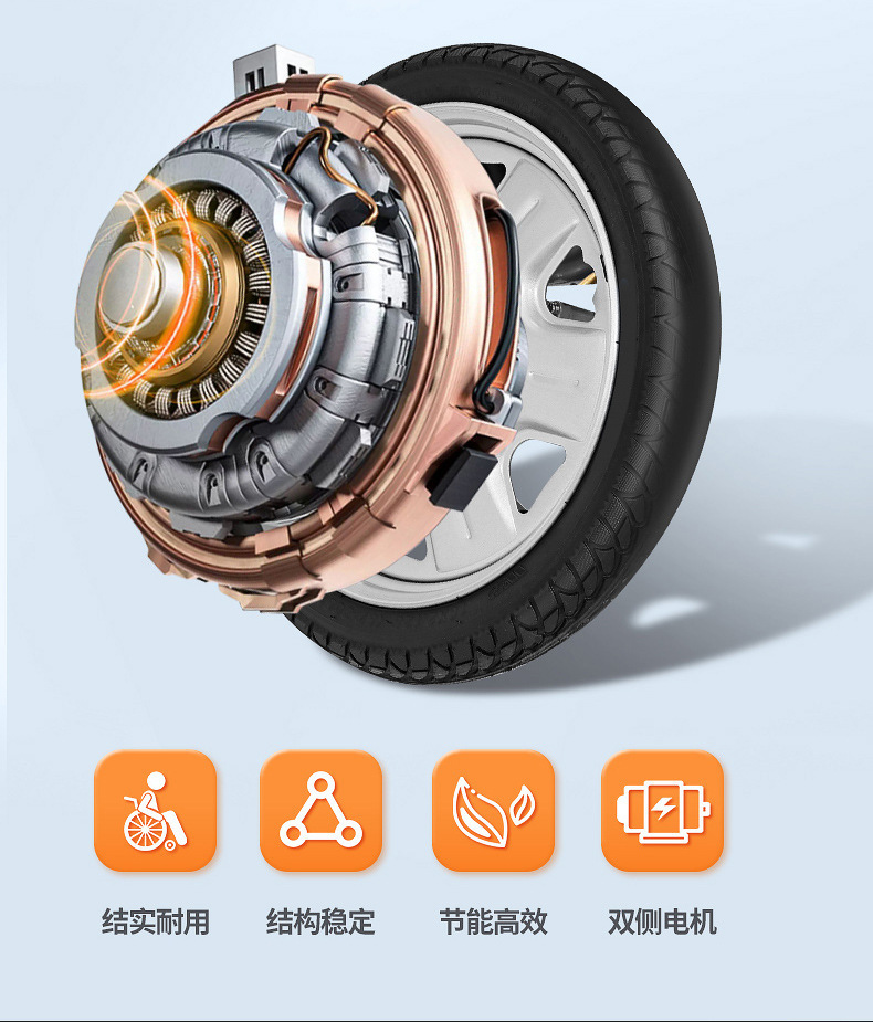 Yingkang Electric Wheelchair, Foldableing Lightweight Scooter for Disabled People and the Elderly, Intelligent Fully Automatic Four-Wheel Scooter