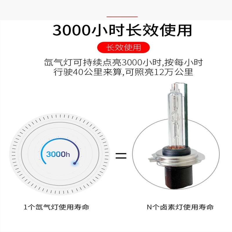 75WHID conjunto de lámparas de xenón de un segundo de arranque rápido