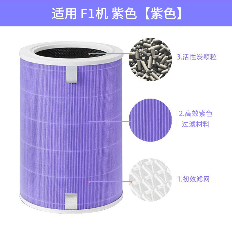工場直販 小米12S34世代空気清浄機フィルター活性炭 小米空気清浄機フィルターエレメント