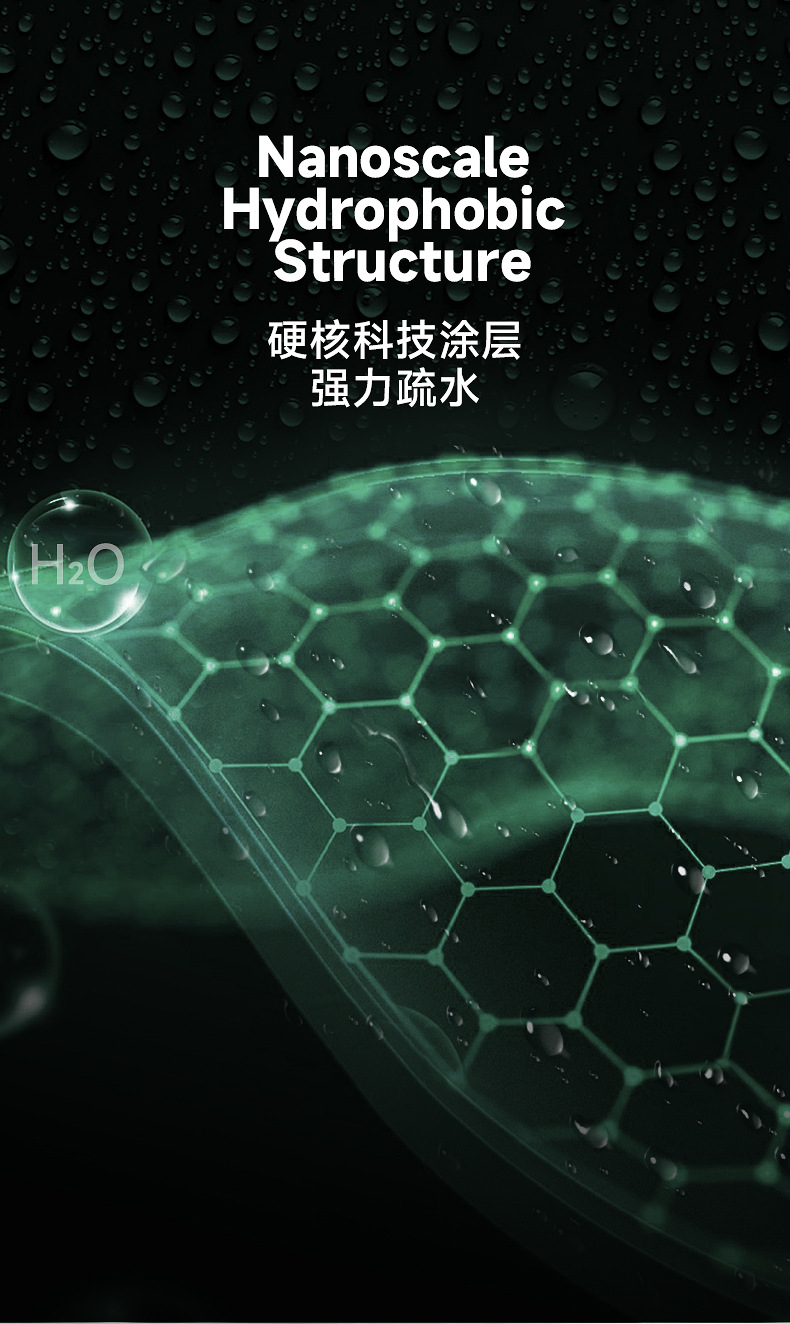 Tpu Invisible Car Cover, Car Paint Protection Film, Ppf, Self-Recovering, Anti-Scratch, Anti-Yellowing, Anti-Dirt, Transparent Protective Film
