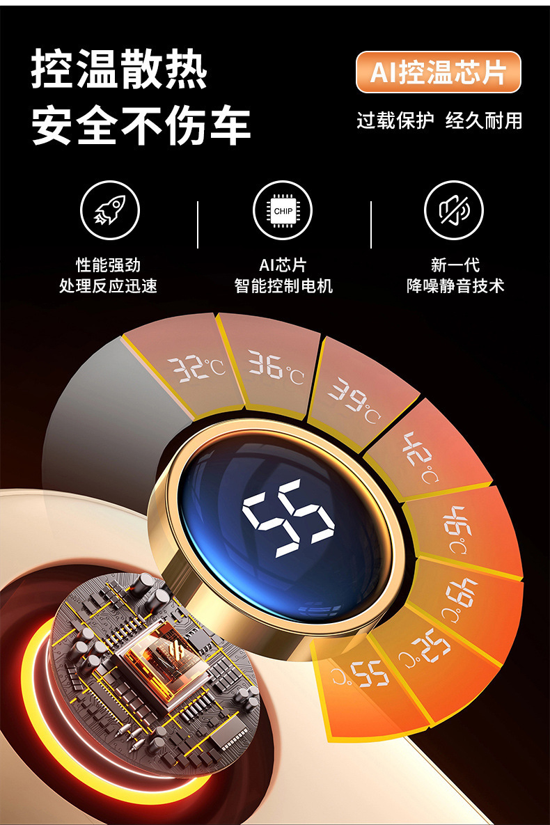 Car Inflator Wireless Car Portable Car Inflator Electric Car Tire High Pressure Inflator