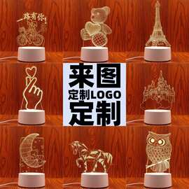 小夜灯来图定制LOGO小夜灯来图定制小夜灯定制LOGOled灯护眼