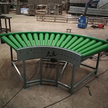 �ӹ����ƝL�S�D���C��\���z�LͲ�бP��ˮ���D��ݔ�͙C�����D��