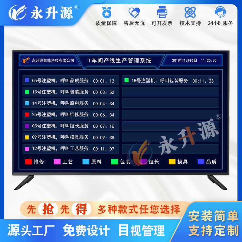 MES����ִ�й���ϵͳ������LCDҺ������������ӿ������ܻ�����