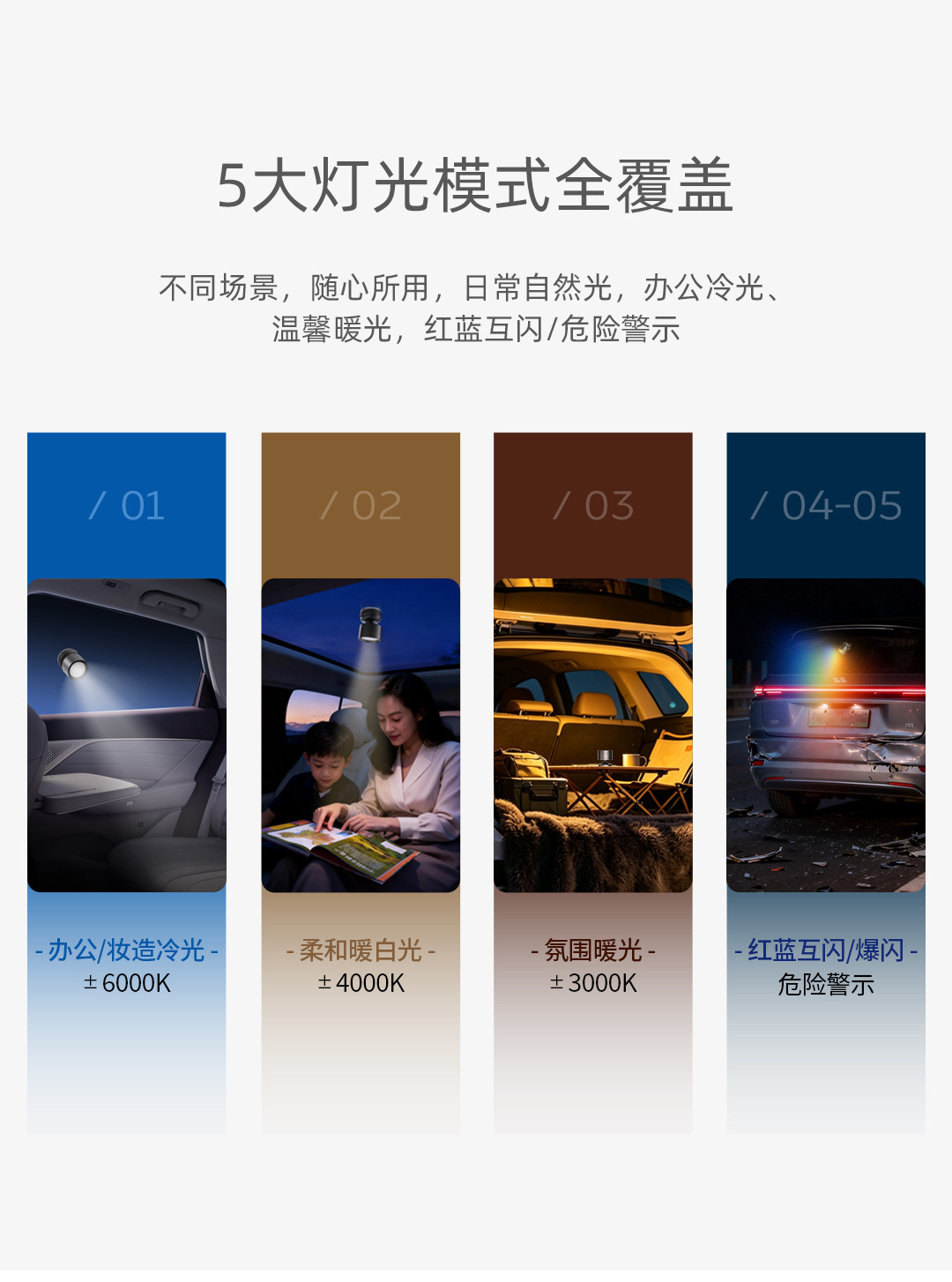Binny Led Premium Light, a Compact Magnetic Reading Light for the Car, Has Been Integrated with the Mijia App and Is Suitable for Yu7/Su7 Modifications