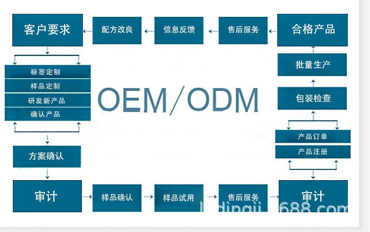 O1CN01jkFAgP1N7a6VV9MB3_!!2216613121523-0-cib.jpg?__r__=1703316059181