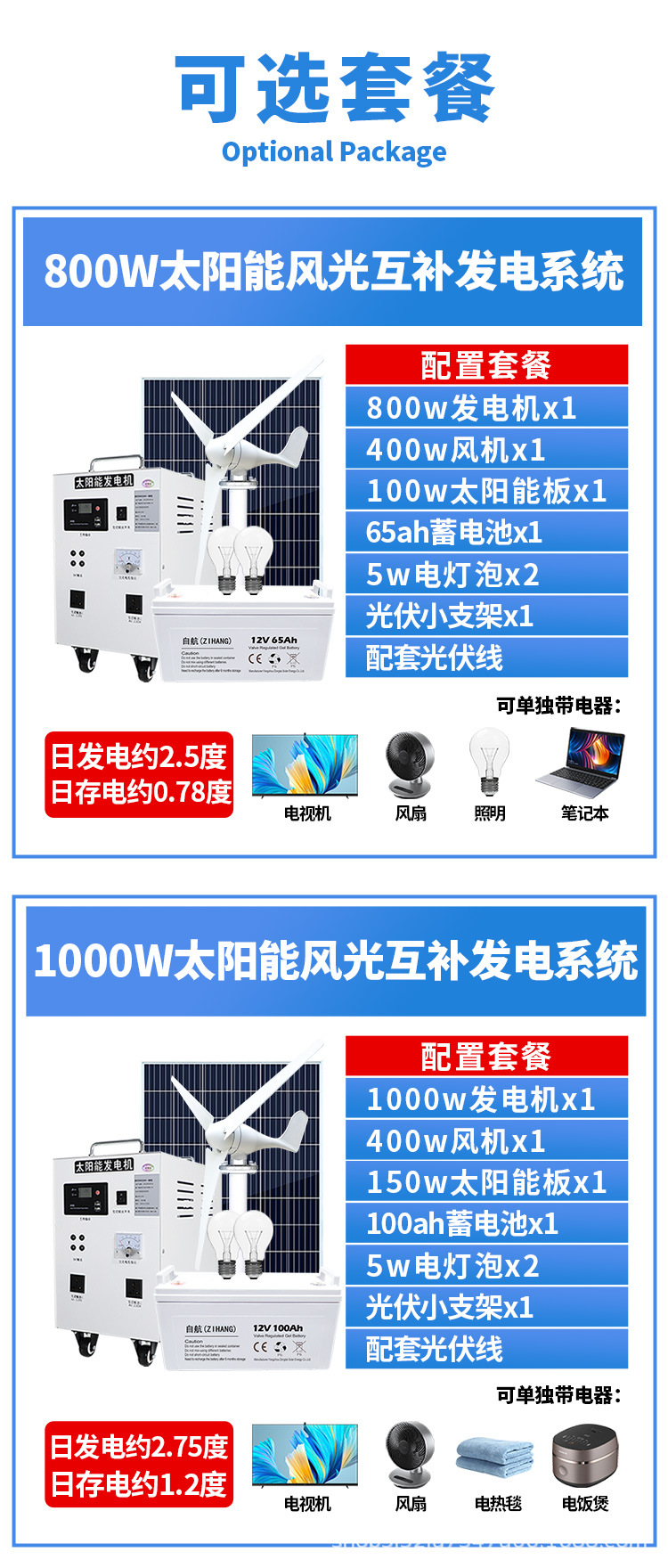 太陽能風(fēng)光互補(bǔ)發(fā)電系統(tǒng)詳情_02.jpg
