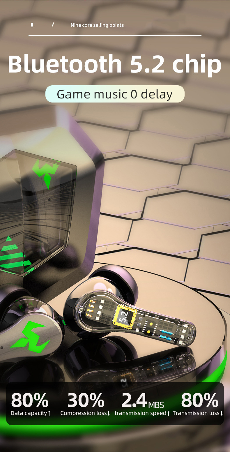 Wireless Headset N35 Wireless Binaural English Tws5.1 Power Bank Bluetooth Headset Game Headset