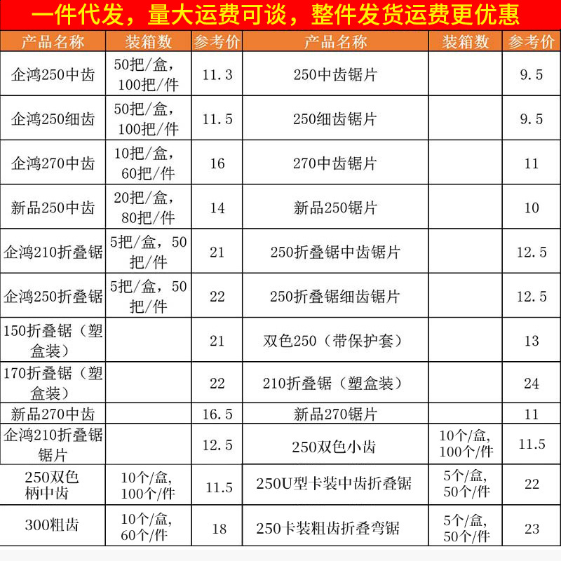 Garden saw, fruit tree pruning saw, wholesale Qihong hand saw, folding saw, multi-specification garden hand saw