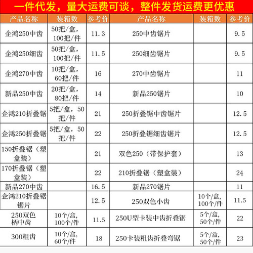 Garden saw, fruit tree pruning saw, wholesale Qihong hand saw, folding saw, multi-specification garden hand saw