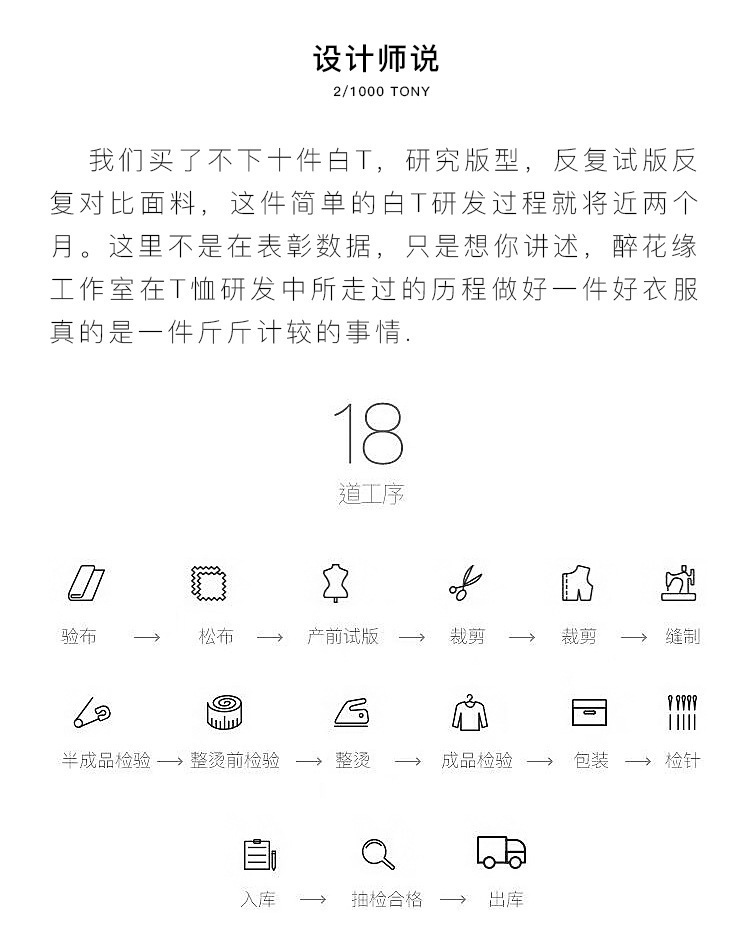 O1CN01KtiKOl230RYupKM10_!!2208