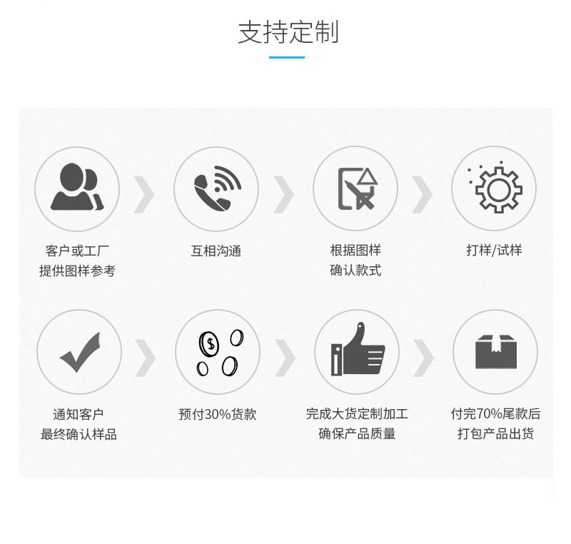 详情联聚水印_15