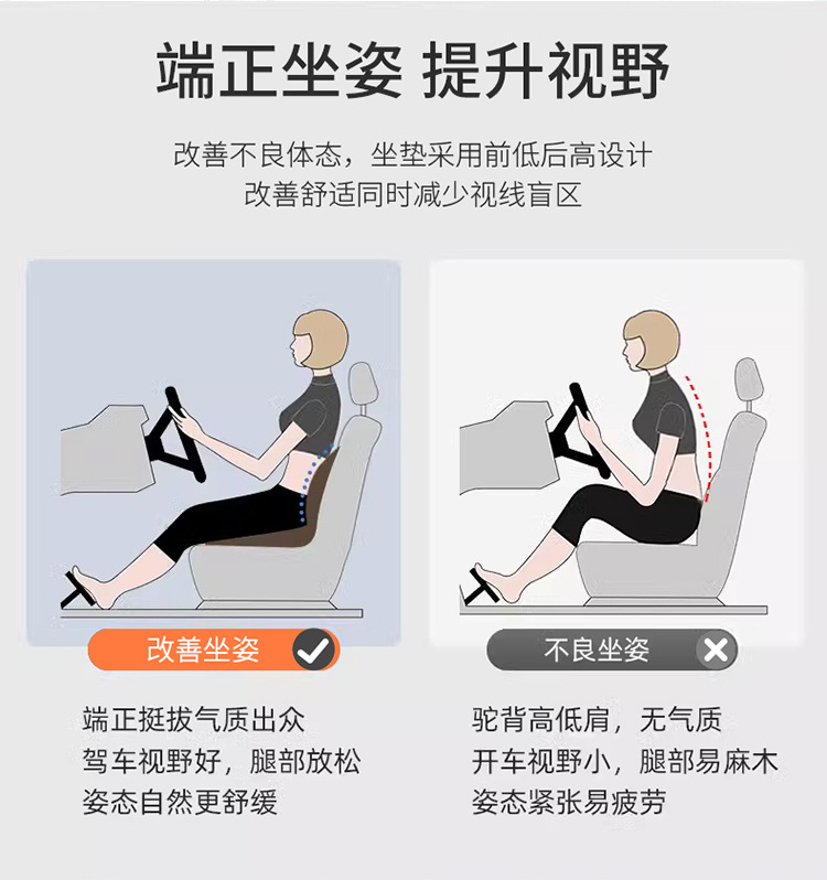 Massage Cushion Lumbar Support for Long Sitting, Backrest for Car and Office Chair, Posture Correction Seat Cushion and Lumbar Pillow Set