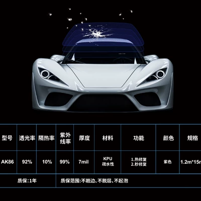 Explosion-Proof Film Anti-Sand and Stone – Automotive Film