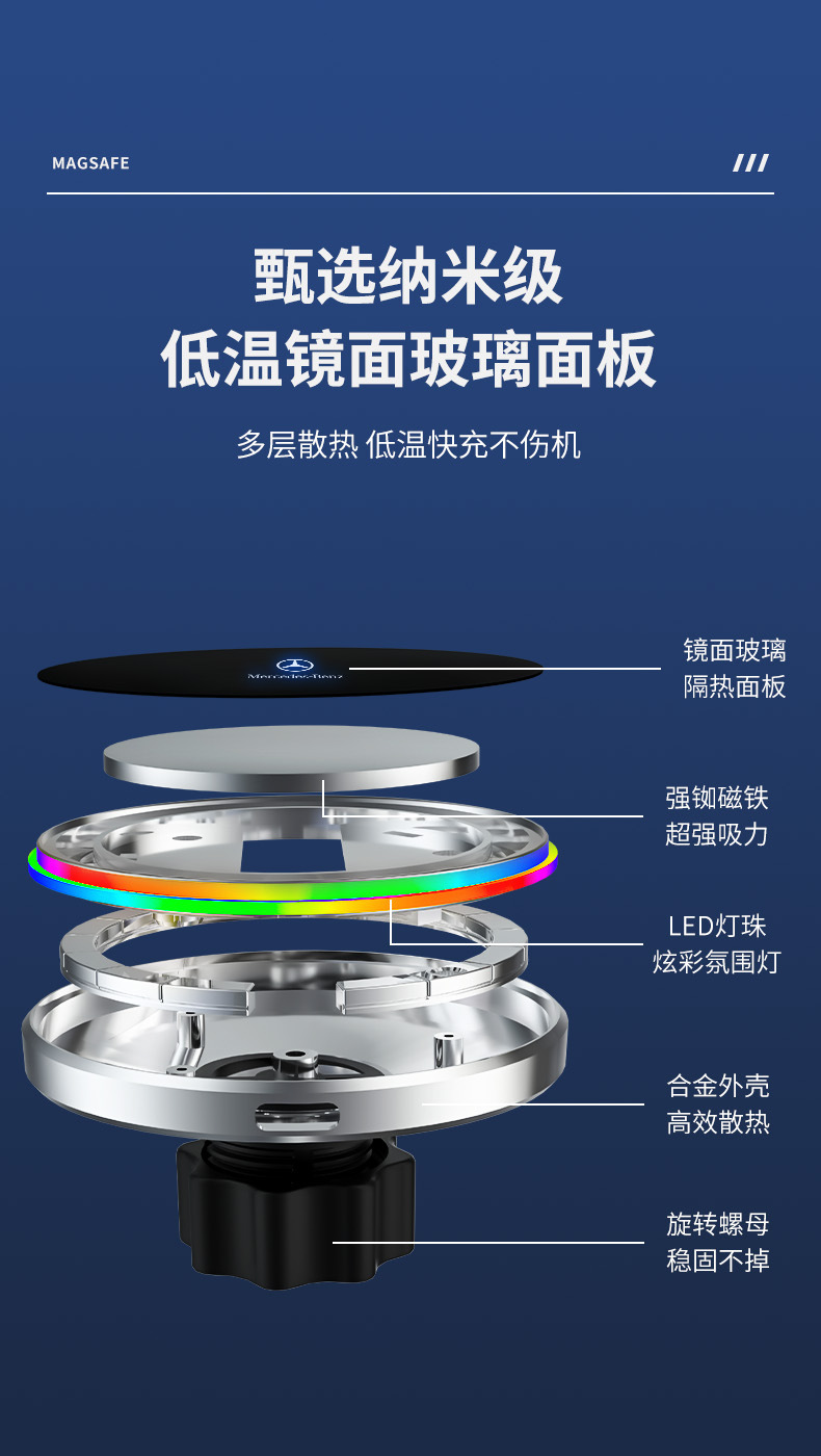 Mercedes-Benz C- Class GLC/ML/S-Class/B-Class/E-class GLS/GLK/glla car wireless charging mobile phone bracket magnetic suction