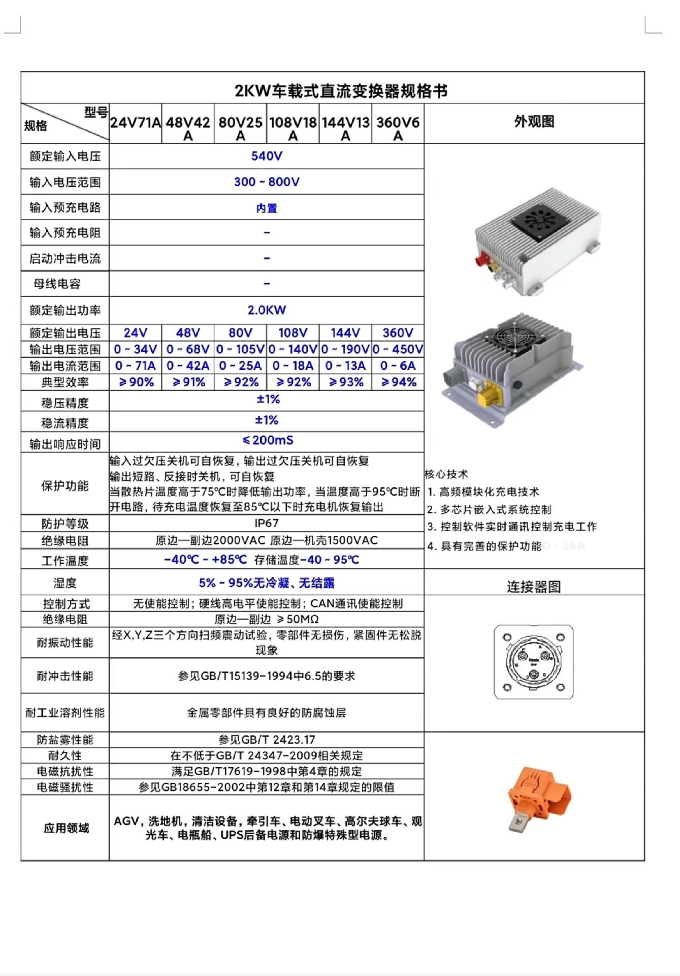 2KW车载式直流变换器规格书