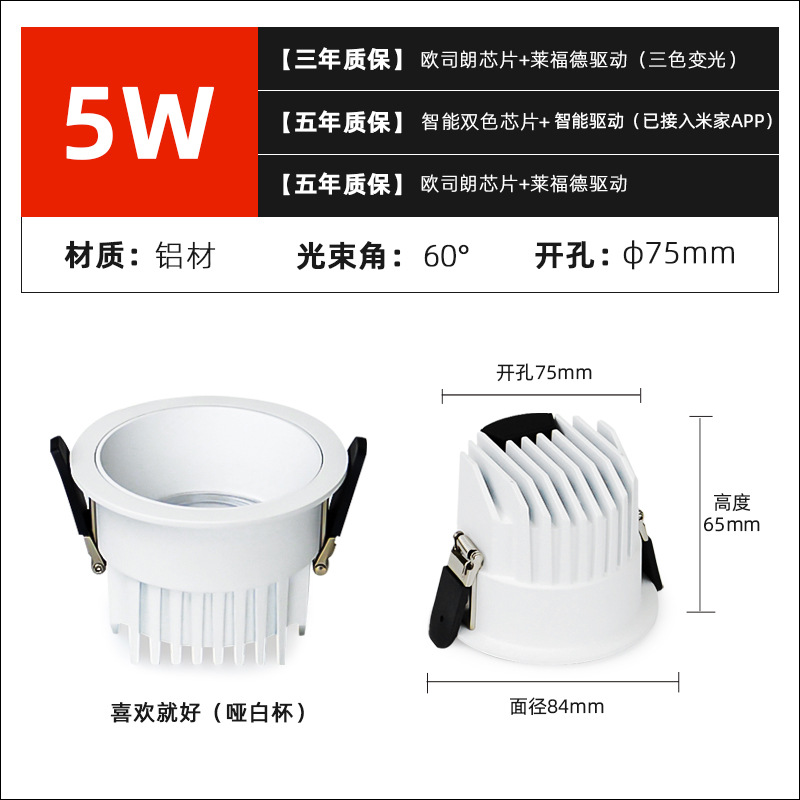 [thick model] 75 openings, 5 watts, matte white