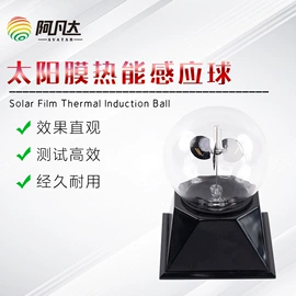 其他仪器仪表;贴膜工具;汽车清洁工具