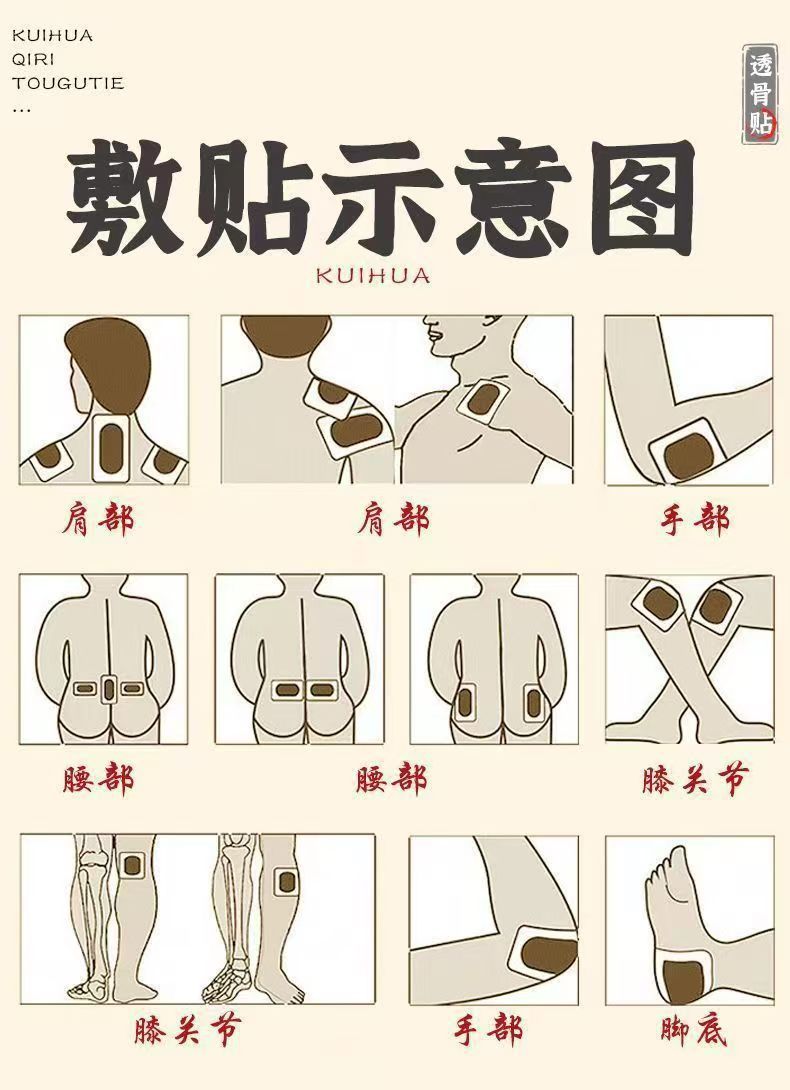 Sanqi Bone Patch with Mugwort for Neck Knee Lumbar and Shoulder External Herbal Patch 20 Patches per Box preparation