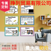 ���H�WУ�����p�Z��ӖӢ�Z�����n�ý̾߿ƌW������Q���}���E����