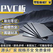 【pvc塑料盖板】_pvc塑料盖板价格/图片/品牌_pvc塑料盖板批发/厂家 - 阿里巴巴