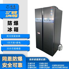 ��У��W�������䌍���ԇ������ ���WƷ����