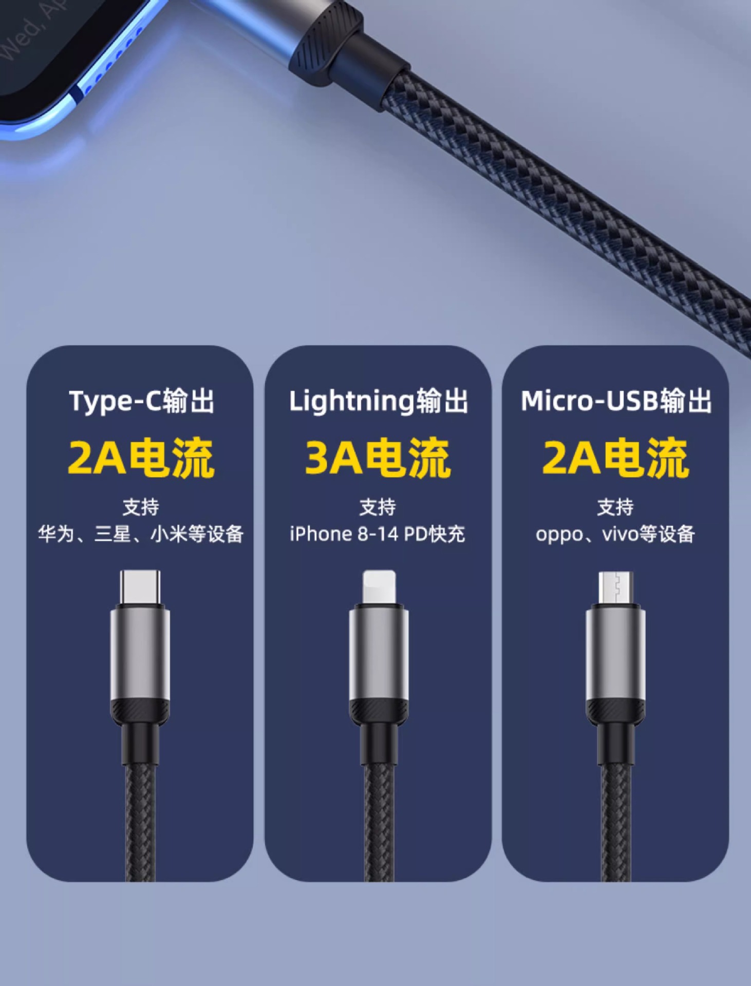 240W Schnellladekabel dickes geflochtenes Kabel digitales Display 3-in-1 Ladekabel kompatibel mit Apple Huawei OPPO Android Großhandel