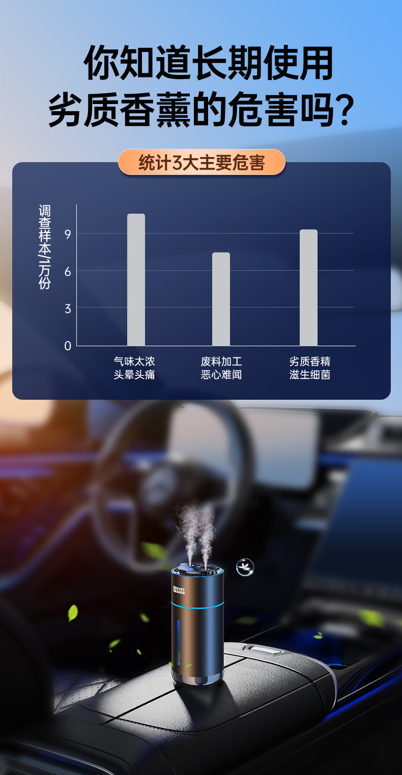 Car Humidifier, Atomized Aromatherapy Spray All-In-One Machine, Car Men's Small Oxygen Bar, Wireless Mini Home