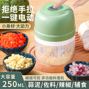 �N���๦��늄ӽg��C���ó�늿�������С�������oʳ�C����g�W��