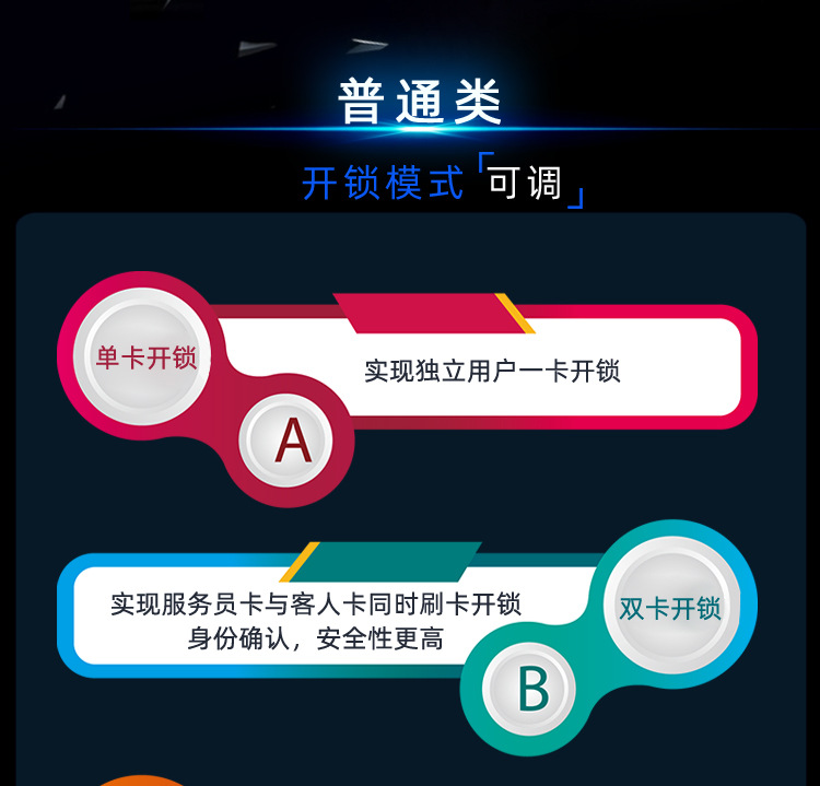 CD206刷卡锁V3_14.jpg