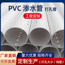 pvc渗水打孔管园林绿化管实壁开空管hdpe市政透水打井滤水管批发