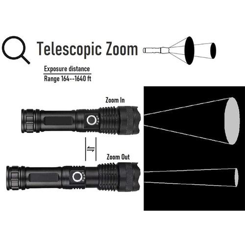 Factory wholesale cross-border P50 strong light flashlight aluminum alloy outdoor fishing light rechargeable zoom USB flashlight