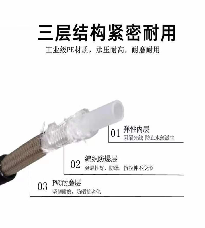 Household Car Washing Machine Explosion-Proof Anti-Freeze Pipe Morgana Yili Series High-Pressure Hose Car Cleaning Storage Connector Others