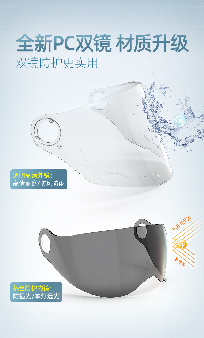 3C Certified Electric Motorcycle Helmet Summer Sunscreen Full/3/4 Helmet