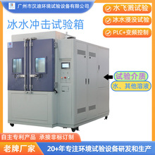 ��ˮ�_��ԇ���S�ҏV�ݝh��ˮ�w�R���]ԇ��O�����ˮ�_���yԇ�C