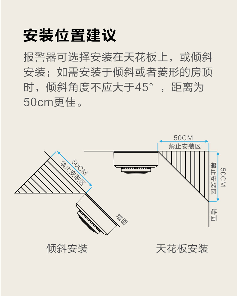 涂鸦智能Zigbee烟雾探测器tuya烟雾报警器 Smoke Sensor详情6