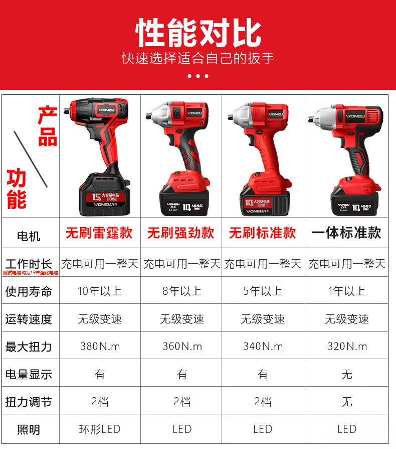 lQDPJxaw7abcCiXNA37NAxaww0tndJ