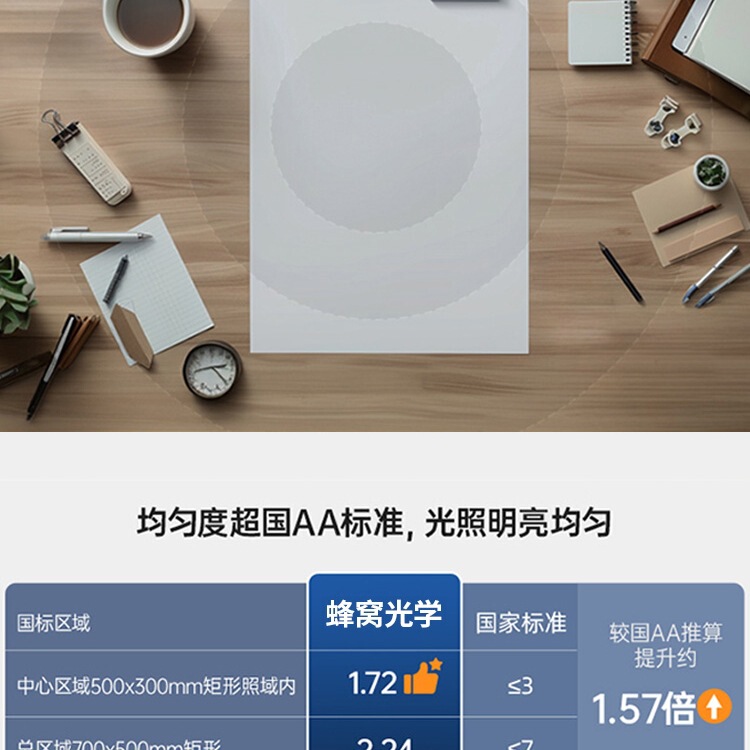 欧普AAAA级护眼台灯学习专用儿童写字大学生宿舍书桌床阅读灯近视|undefined